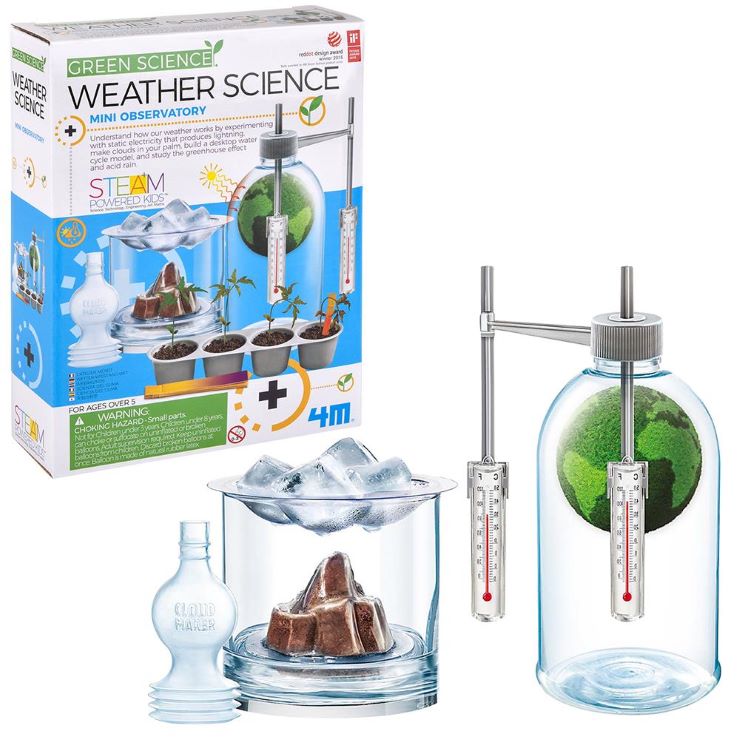 FMK Science Kits